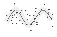 Gaussian Processes.png