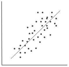 Regression Analysis.png