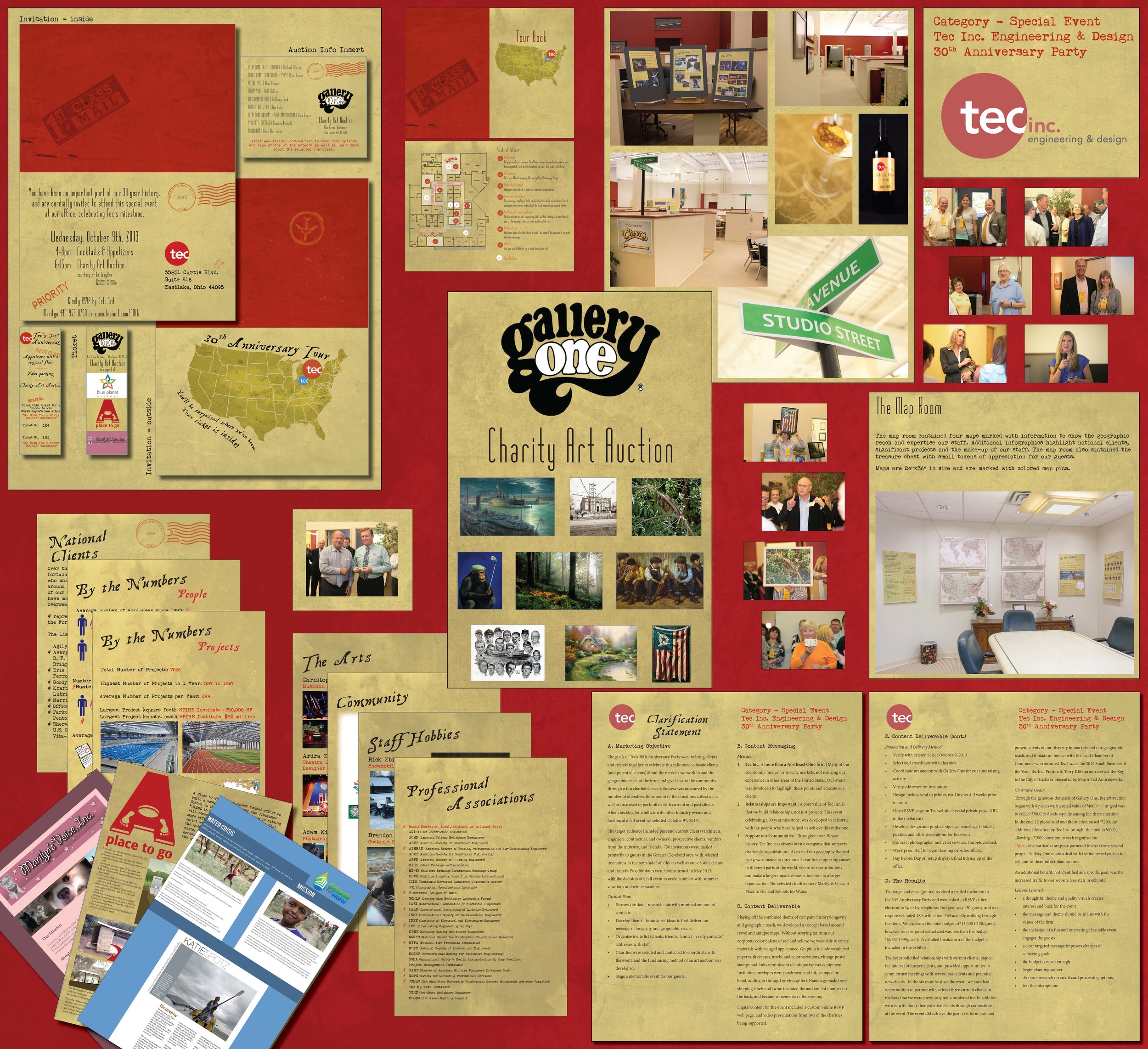 Highlights of the award submittal