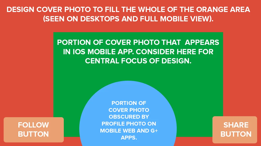 google-plus-cover-photo-desktop-and-mobile-template.jpg