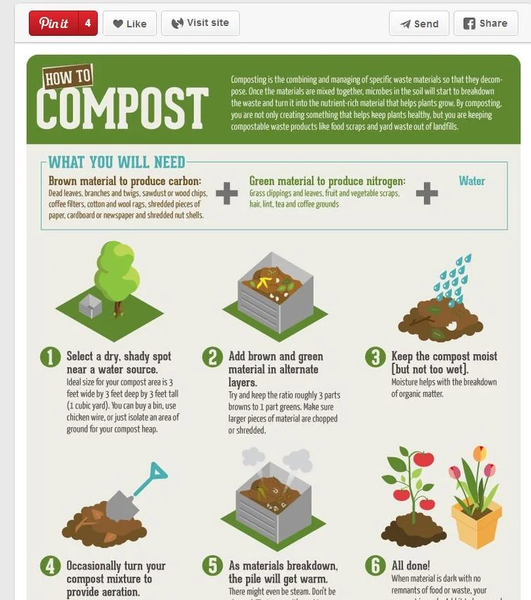 http://bit.ly/makecompost (click link to view in full)