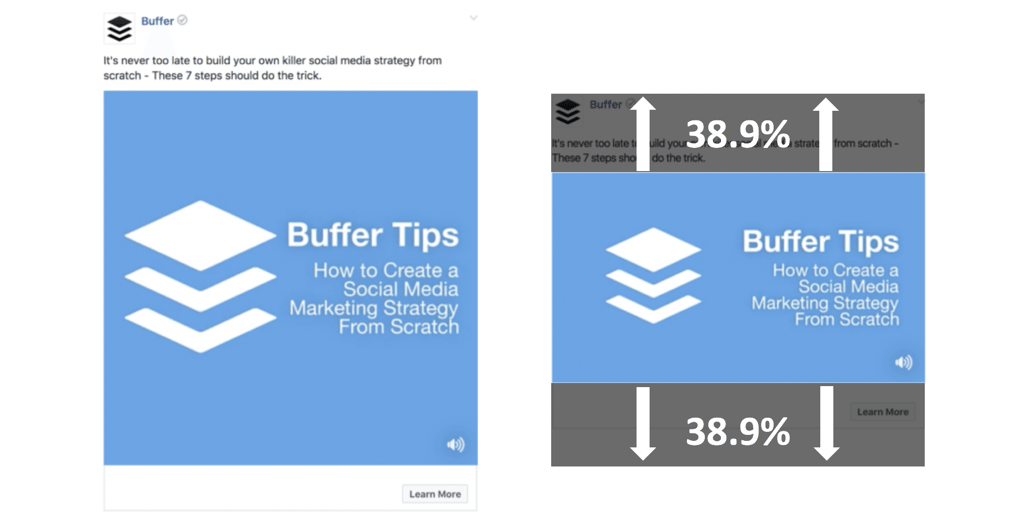 image credit: buffer / animoto