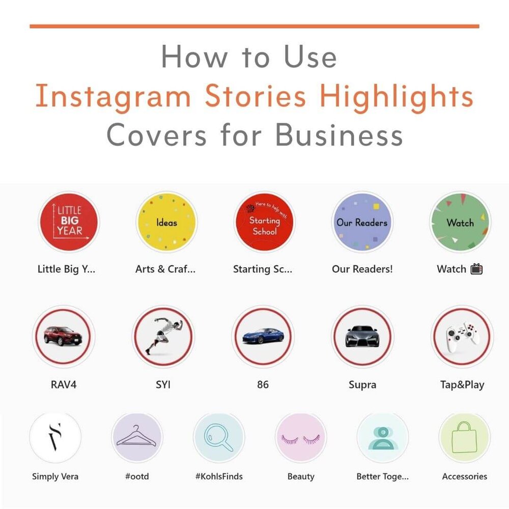 How to Use Instagram Highlights Covers For Business: Examples ...