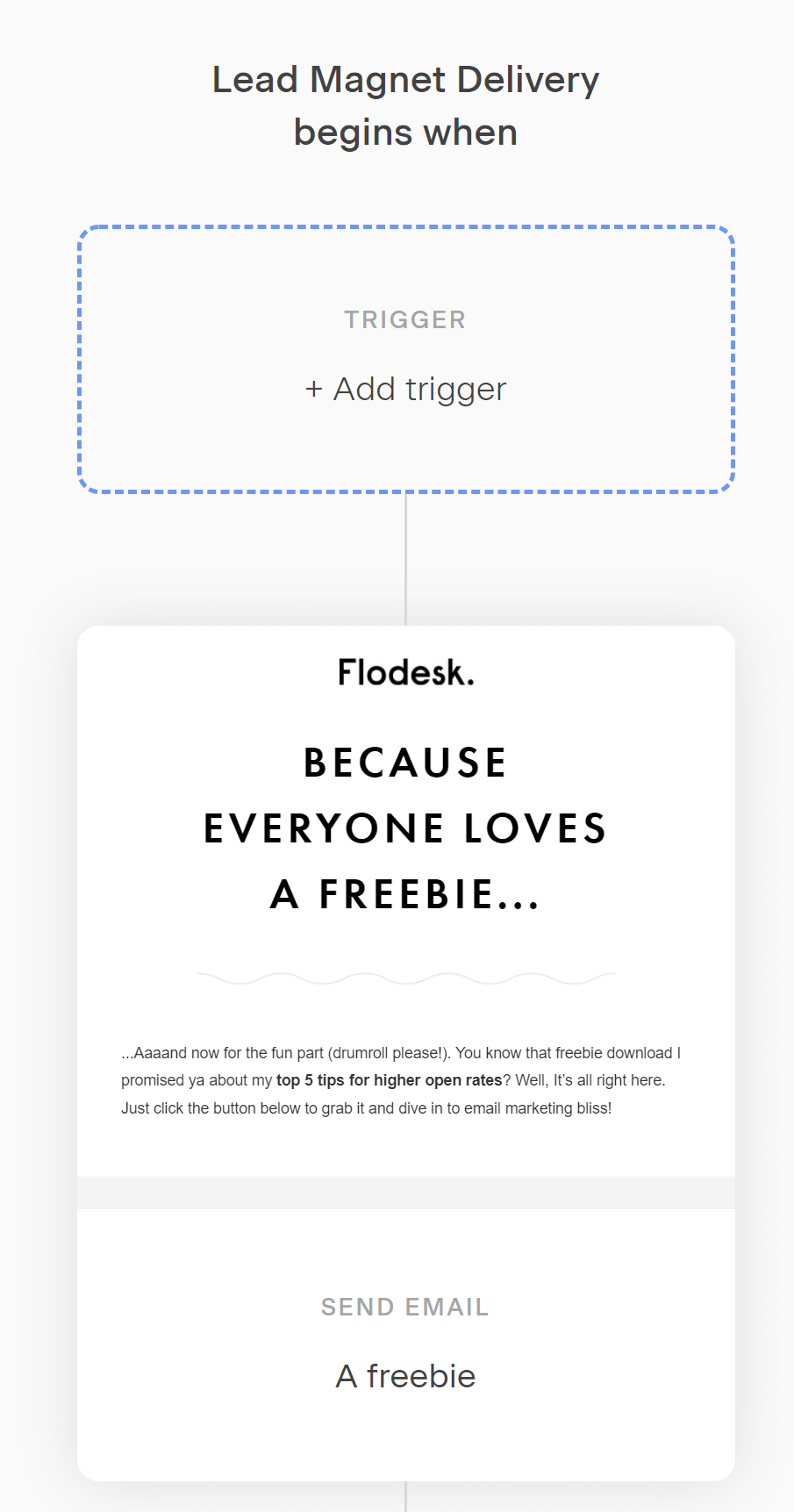 Adding triggers in Flodesk