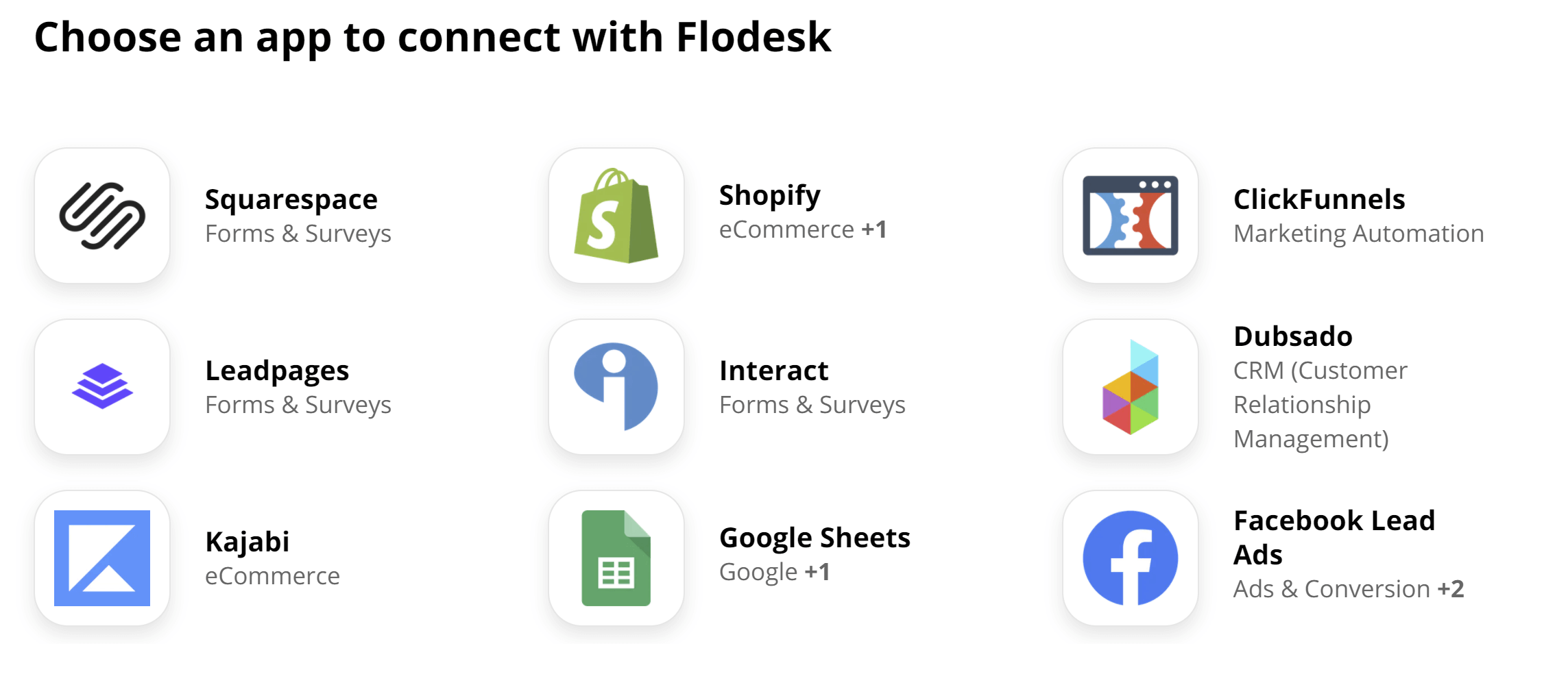 Flodesk integrations