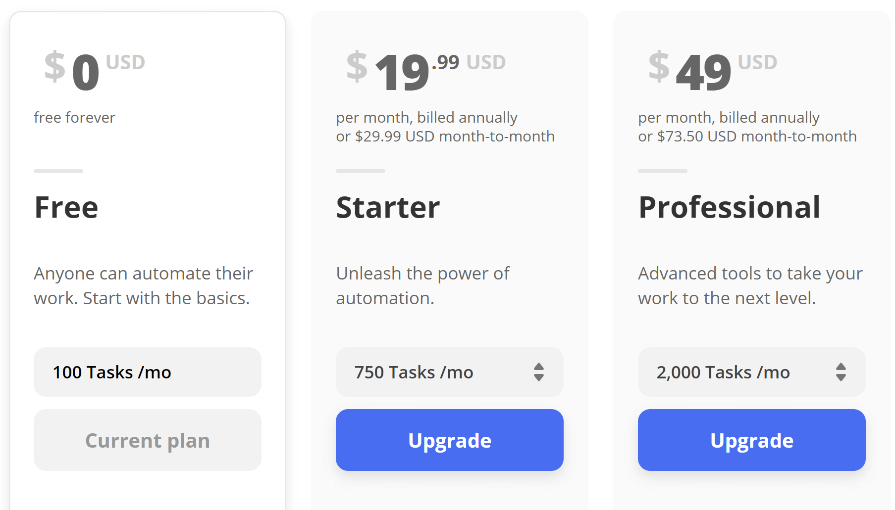Zapier pricing plans