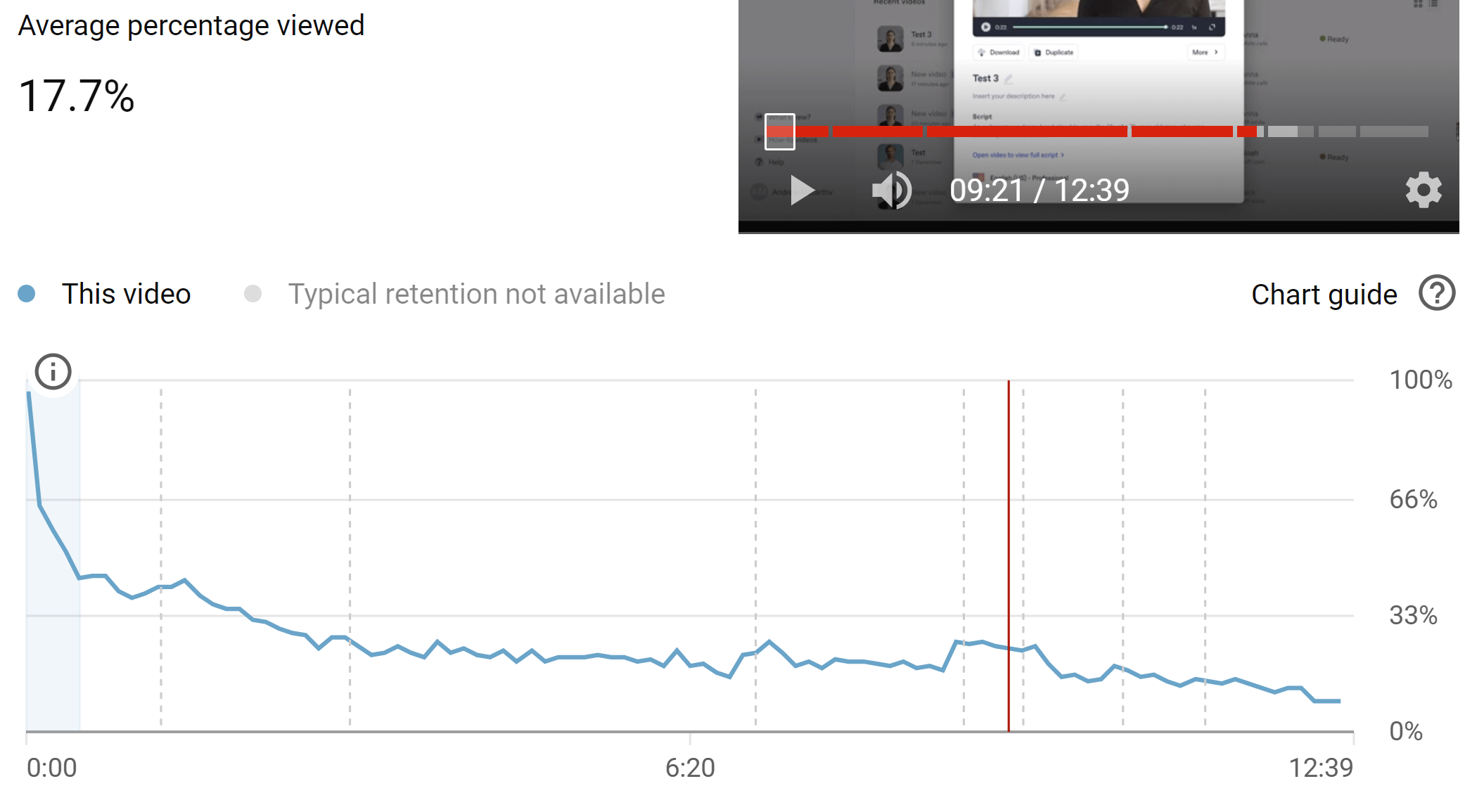 10 YouTube Thumbnail Ideas to Get More Clicks and Views (25+ Examples ...