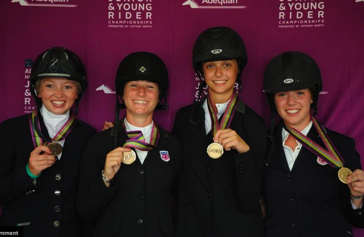 Young Riders Team