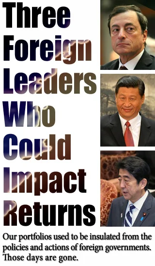 Three Foreign Leaders who could impact returns in 2013