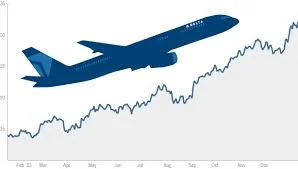 Airline Stocks: Fundamentals Remain Unchanged