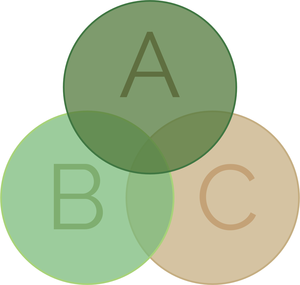 Venn.png