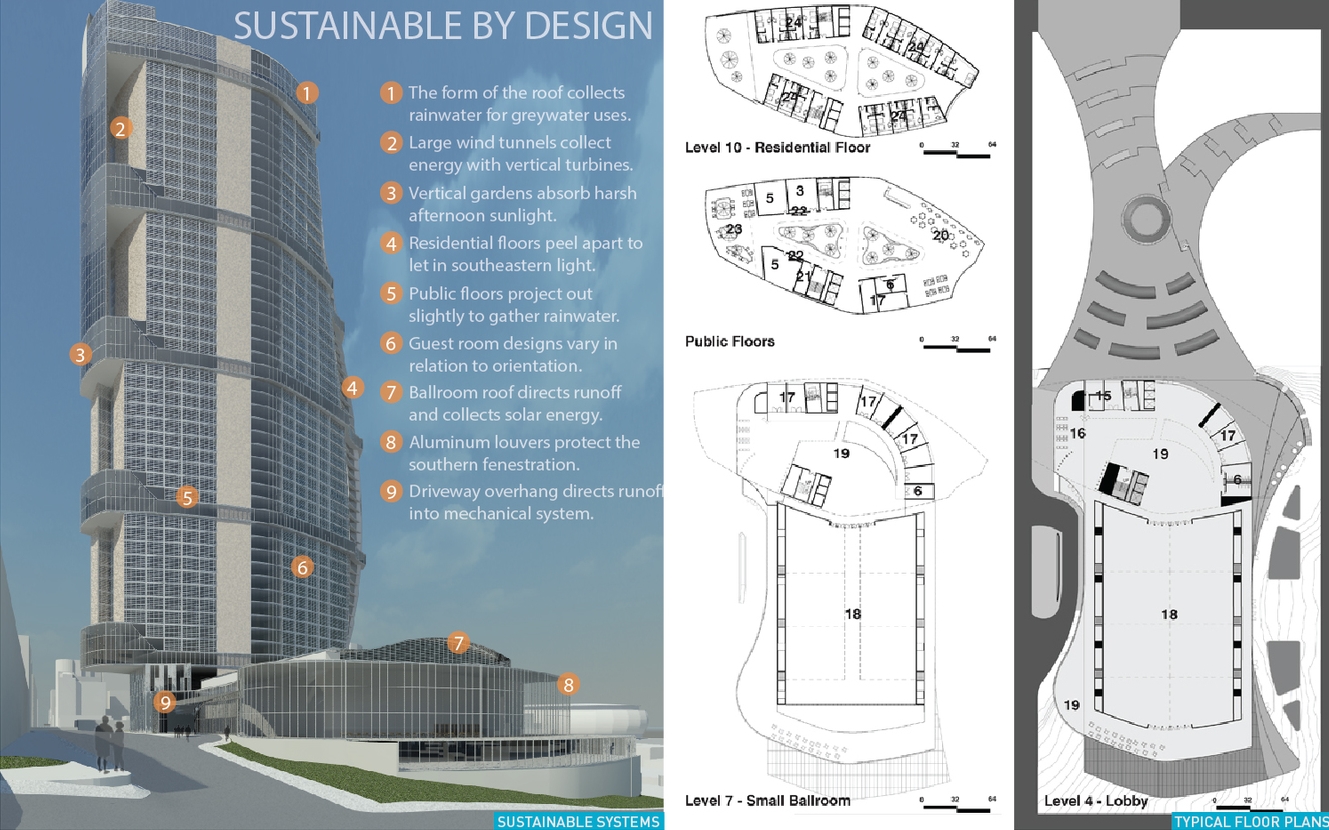 E nvisioned from the start with a strong emphasis on energy efficiency and resource collection, this design utilizes a wide range of sustainable design strategies. The two most prominent of these strategies are generating energy from wind turbines in sculpted ‘tunnels’ on the tower’s west side, and an integrated rainwater collection system, which gathers greywater from almost every horizontal surface as well as the vertical faces of the tower. Additionally, a series of vertical garden systems absorb western sunlight, growing fresh produce for use throughout the building. 