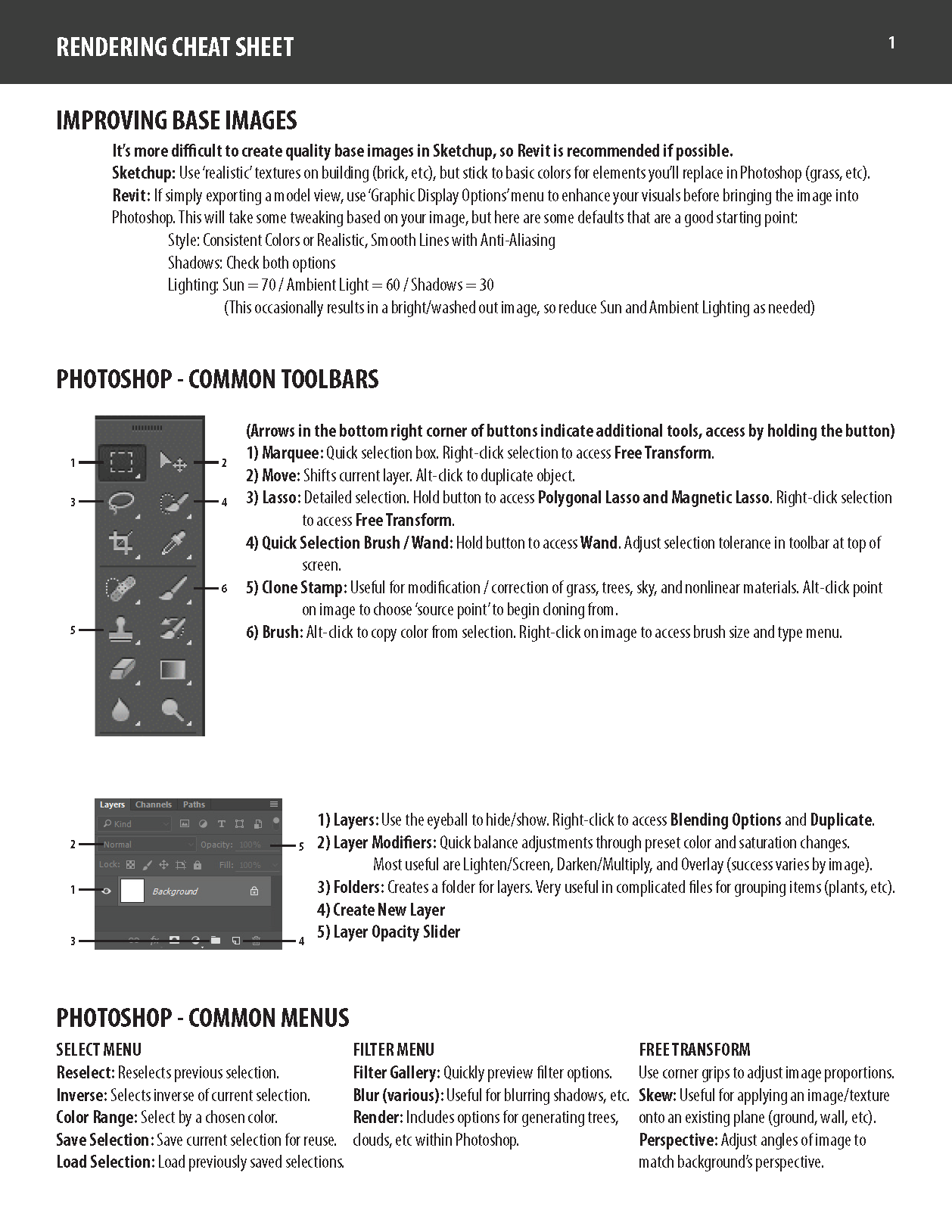 Rendering Workshop & Guidelines // October 2016 One of my personal initiatives at Pope has been to help improve the capabilities of the firm by developing and leading rendering seminars, which I've supplemented with documentation and design resources.