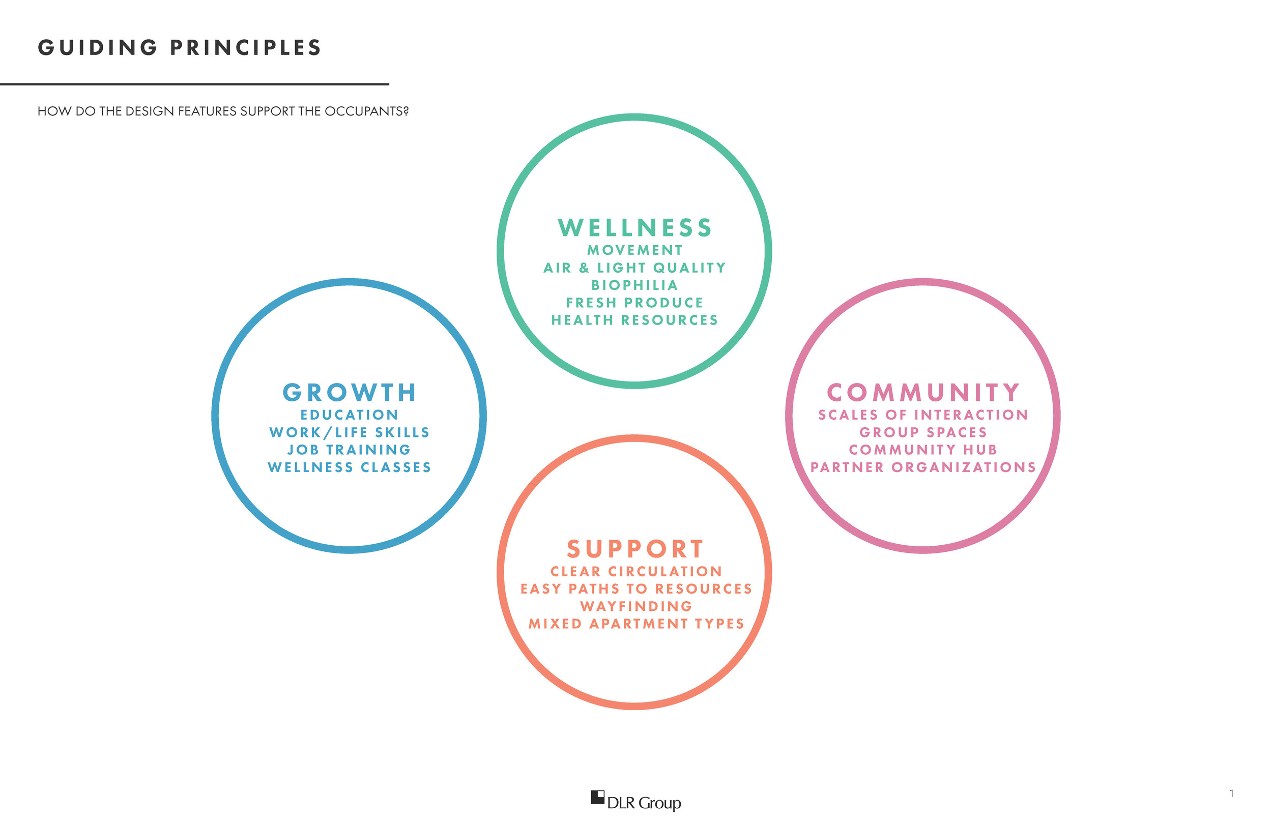 2018 10 16_OMeara - Concept Presentation (EXPORT)_Page_03.jpg