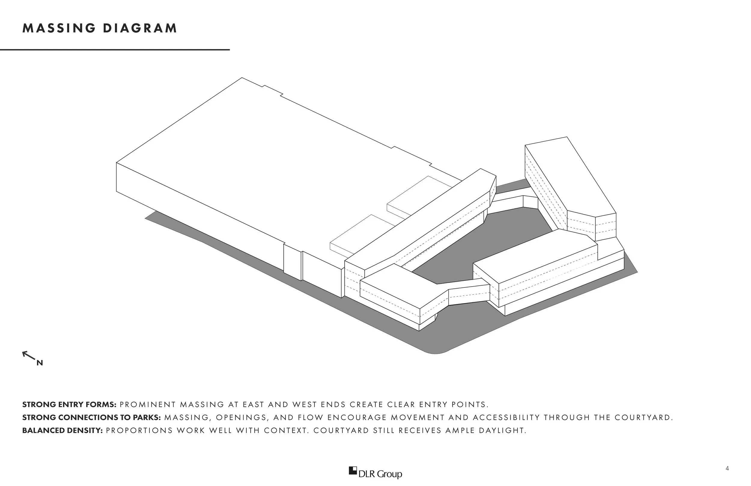 The proposed design’s massing prioritizes maintaining natural light and views for occupants as much as possible, while also creating natural flow around the site. The massing steps upward, creating opportunities for rooftop patios and gardens at var…