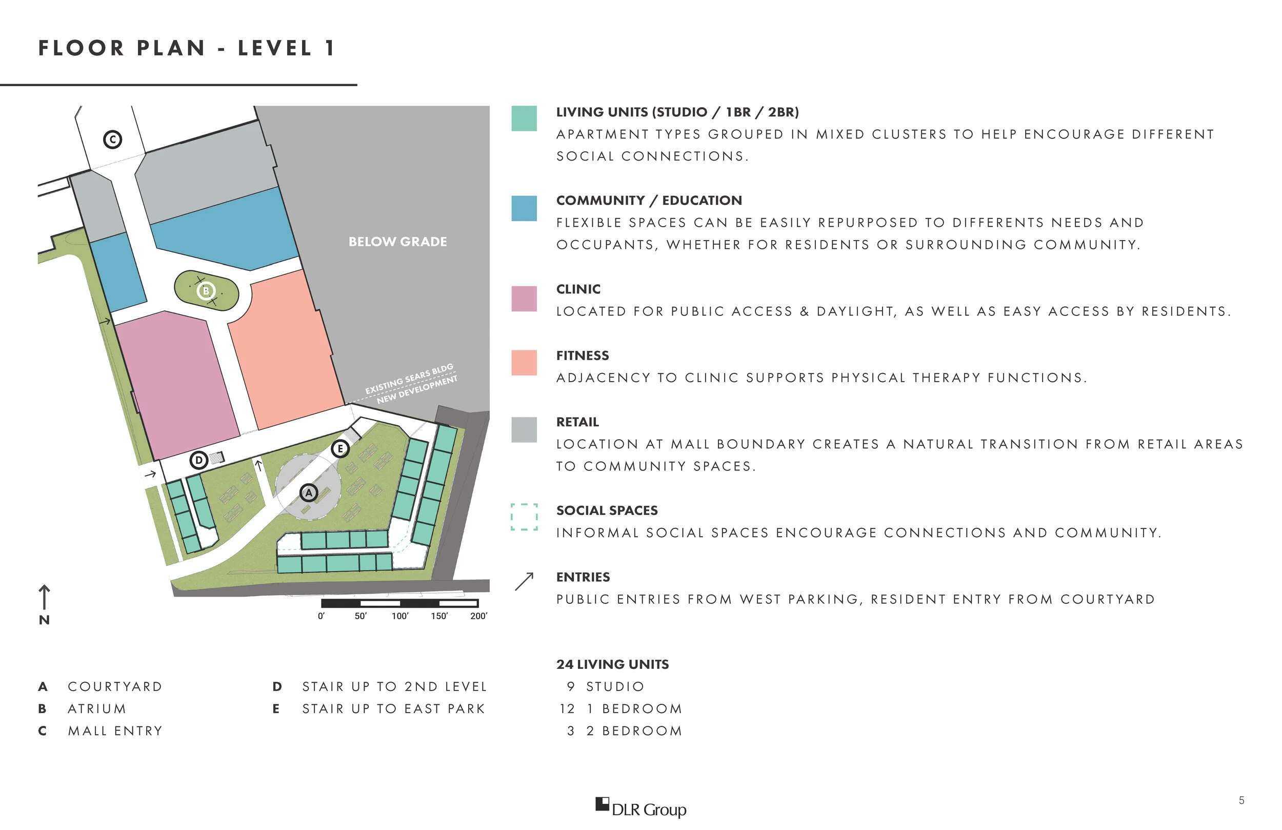 The mall building has primarily been converted to health and well-being resources for both residents and the communities. This was seen both as a benefit to local residents as well as a potential boost to the mall’s businesses. A small proportion of…