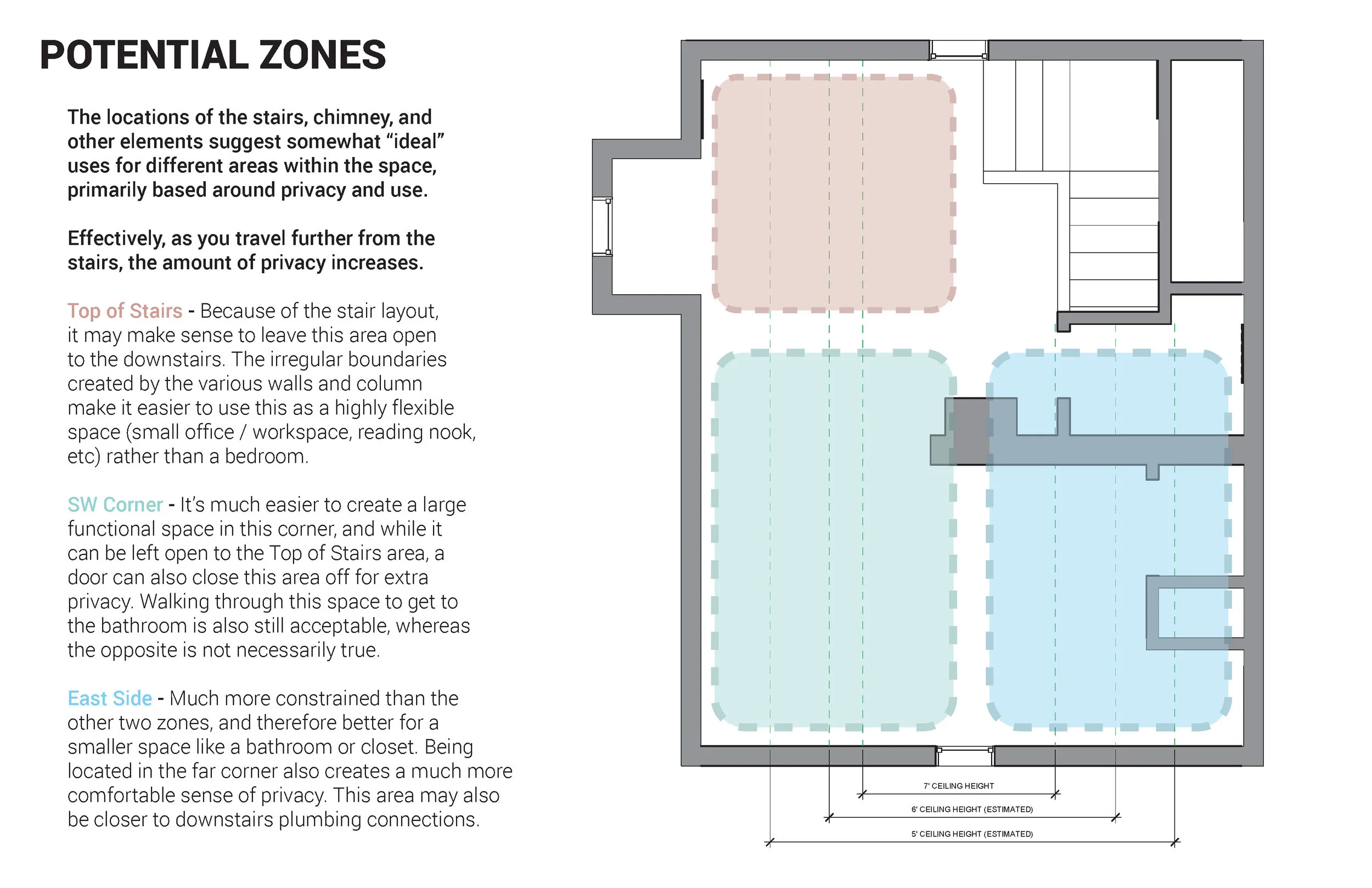 x_Curley Renovation_Page_02.jpg
