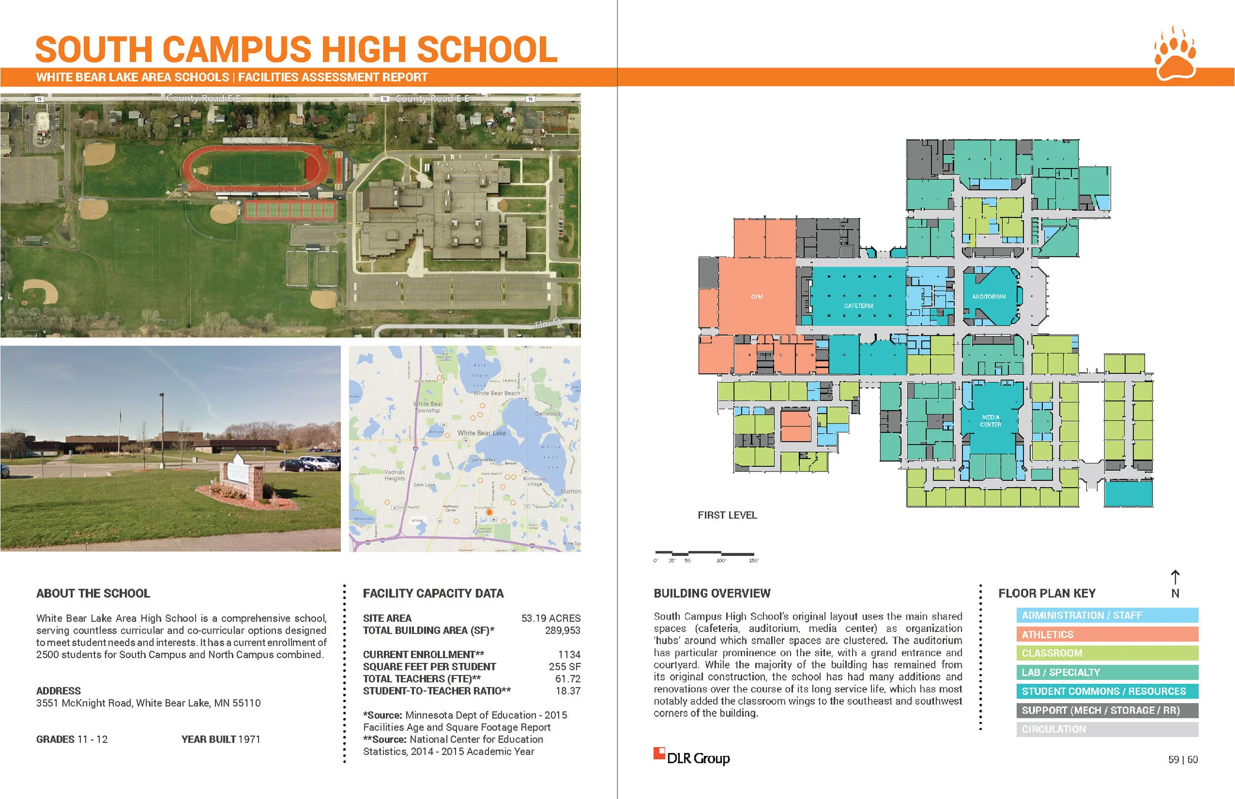   Faculty Assessment Graphics | DLR Group Adobe Illustrator | 2018  