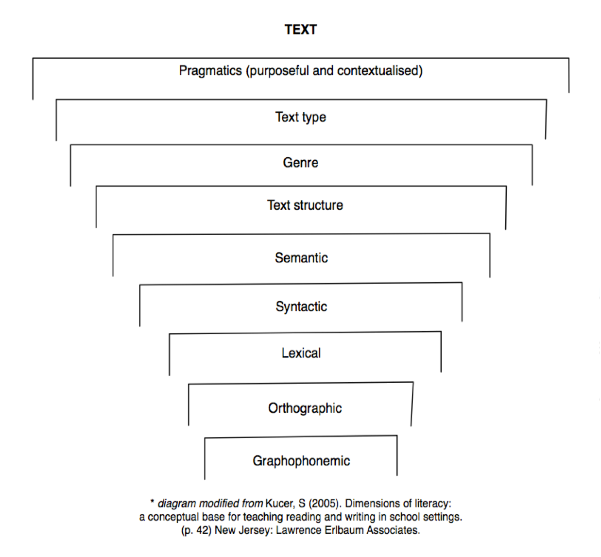 Ladder-Text.jpg
