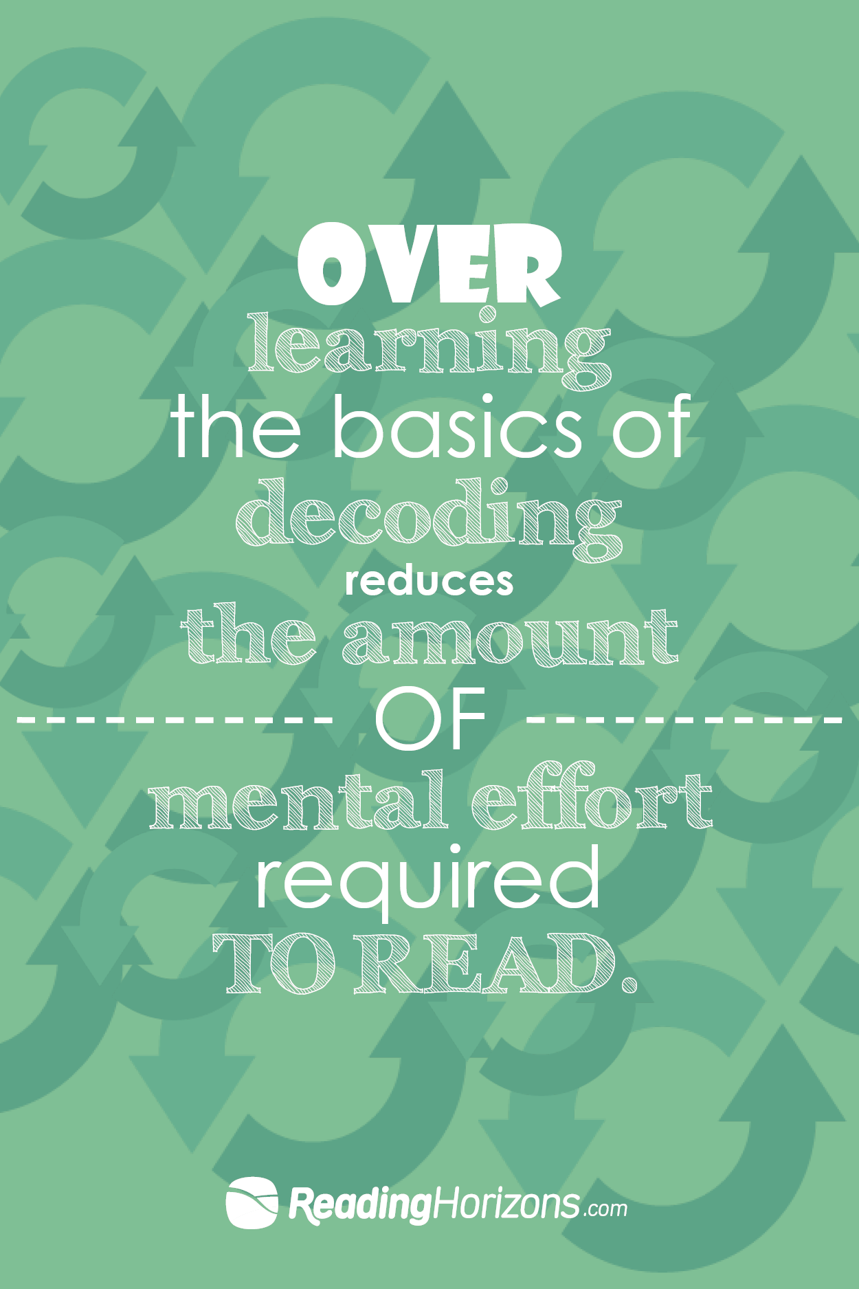 Five Stages of Reading Development — The Literacy Bug