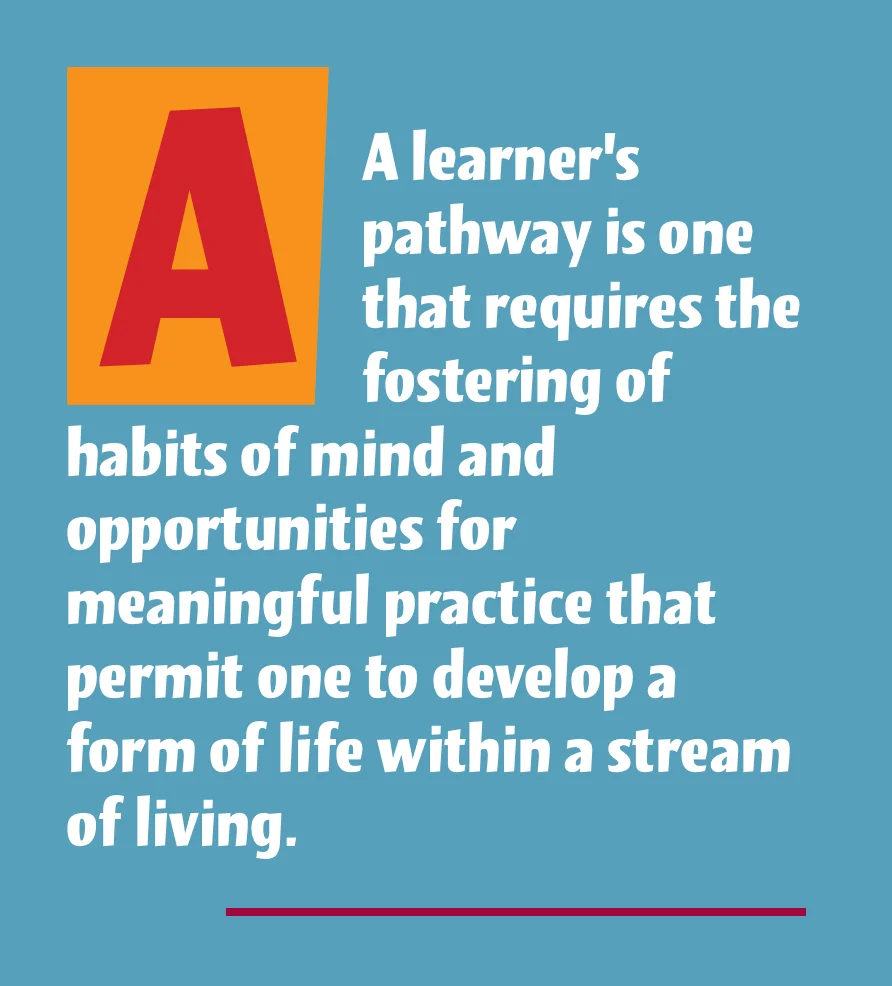 A-is-for-learners.jpg