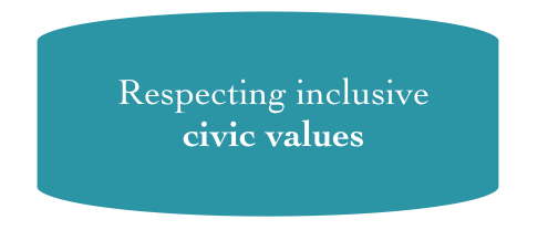 6-Civic-Values.png