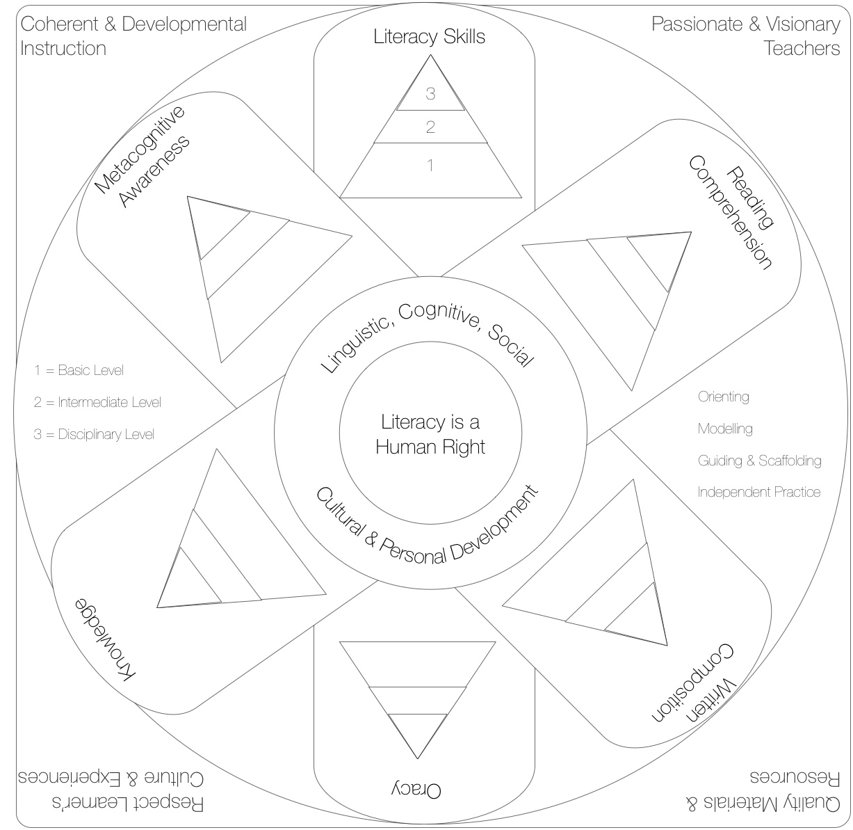 Evidence Based Acquisition from Cambridge University Press