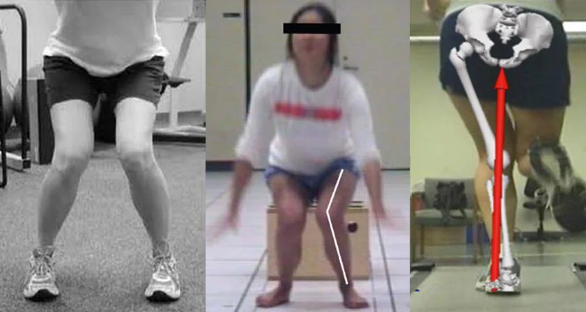 What are the chances these people squat correctly? Rather, what are the chances these people squat?