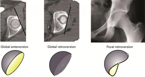 Look kids, it's #science!