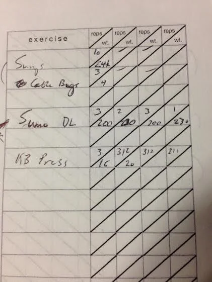 The program for someone more "advanced." Sumo deadlifts with complete rest, followed by KB Presses with complete rest.