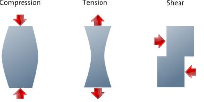 Sumo vs. Conventional Deadlifts - Does it Matter? (Yes!) — ALEX TANSKEY