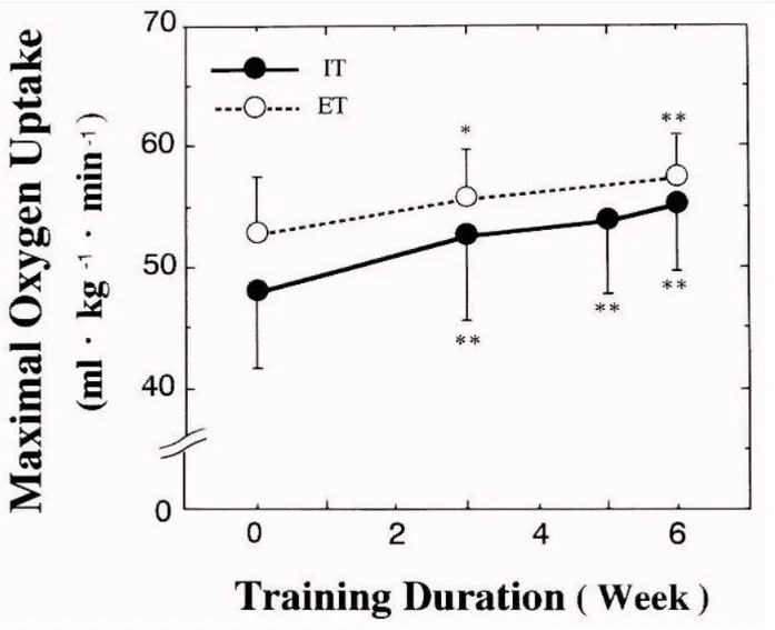 Be careful: I'm doing science.