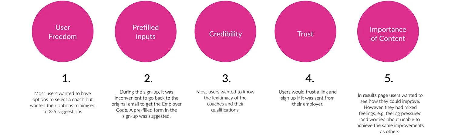 usability_results.jpg