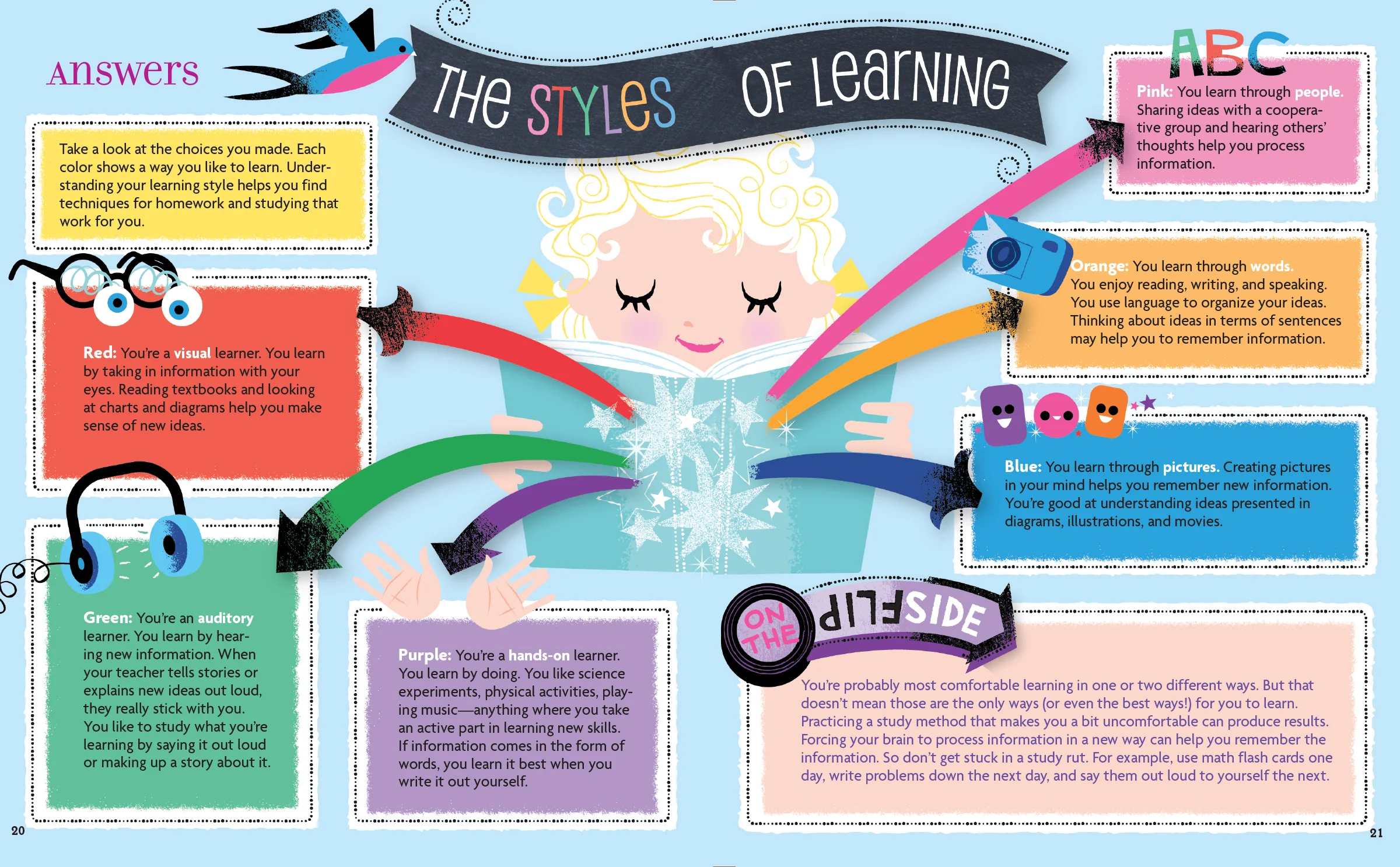  Copyright ©&nbsp;2019 American Girl. All American Girl Marks are trademarks of American Girl. 