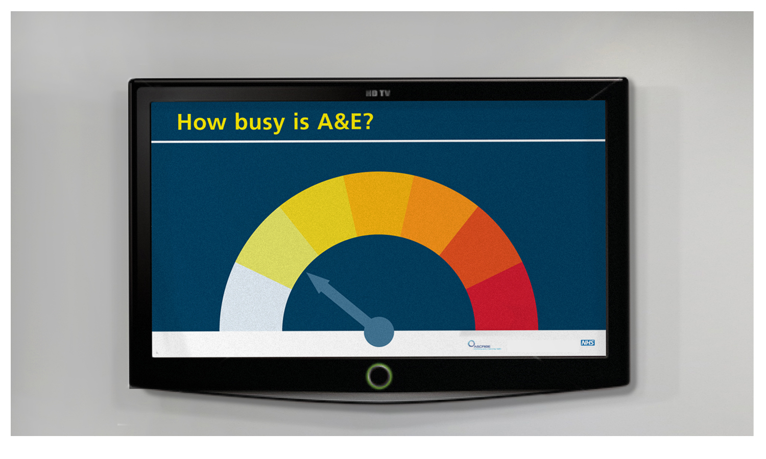  Live information screens display current waiting times for departments. 