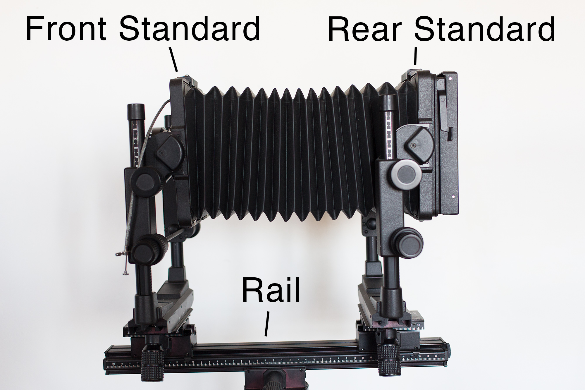 Anatomy of a Large Format Camera