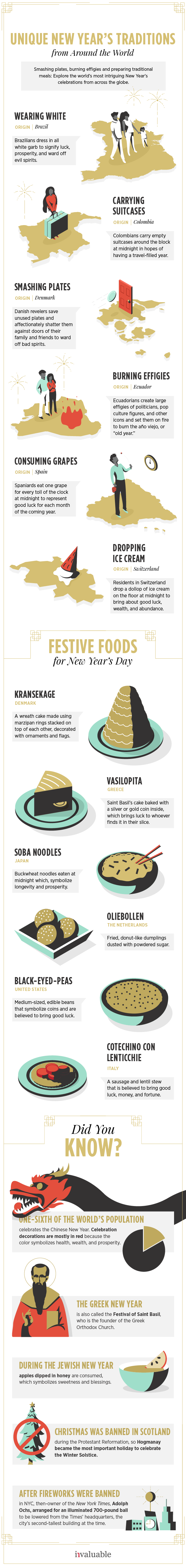 The Most Interesting New Year&#039;s Traditions From Around The World — The Anthrotorian