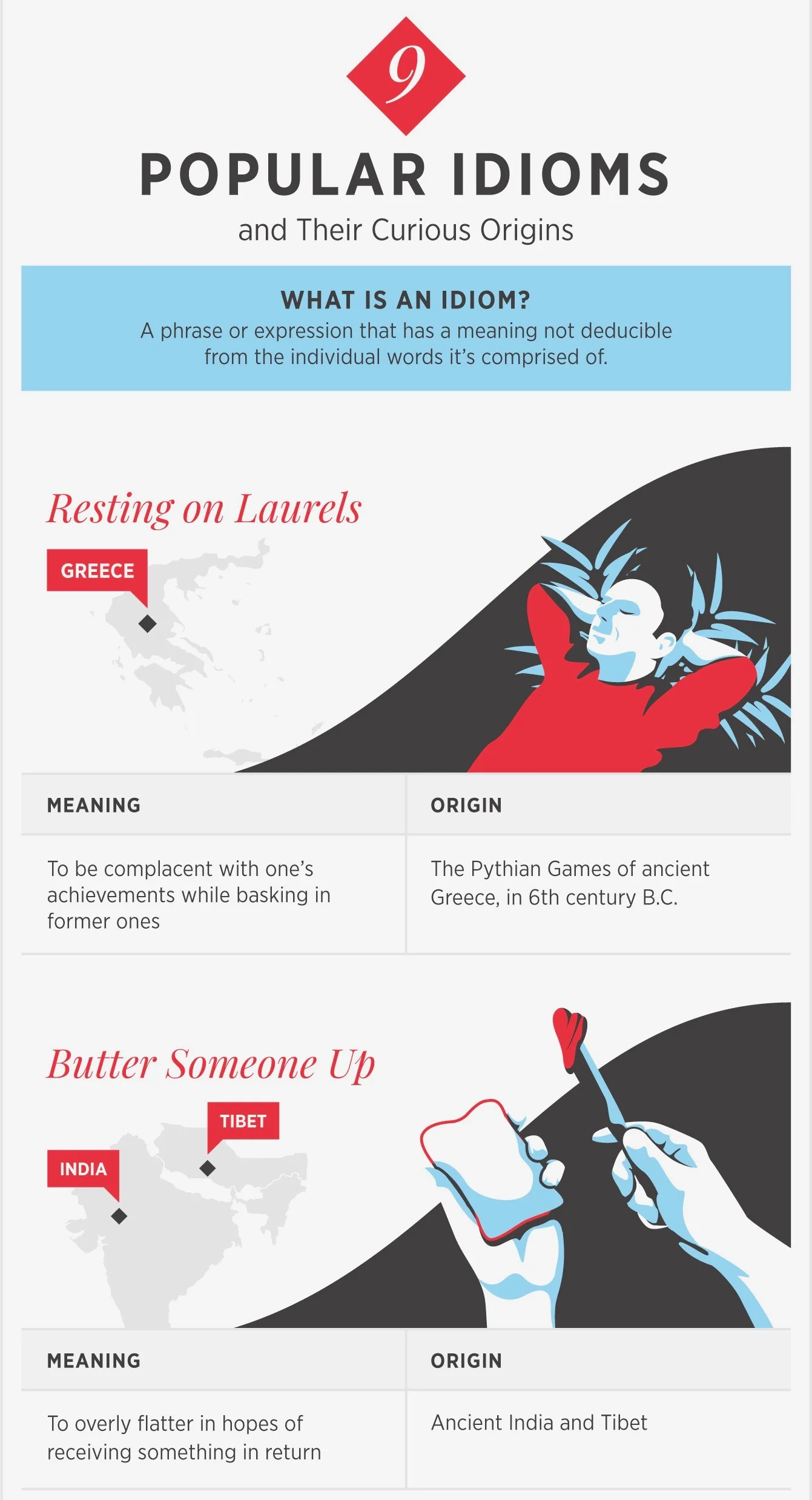 the origins of popular idioms.jpeg
