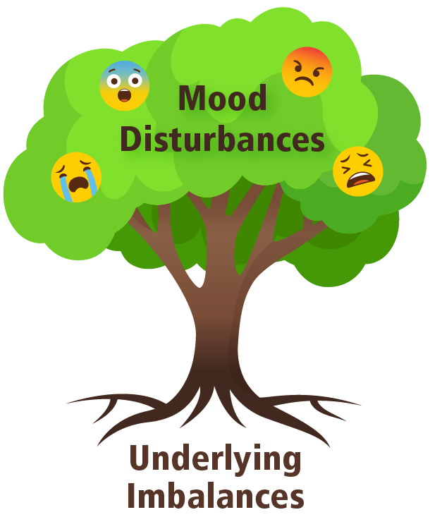 MoodTree_610.png