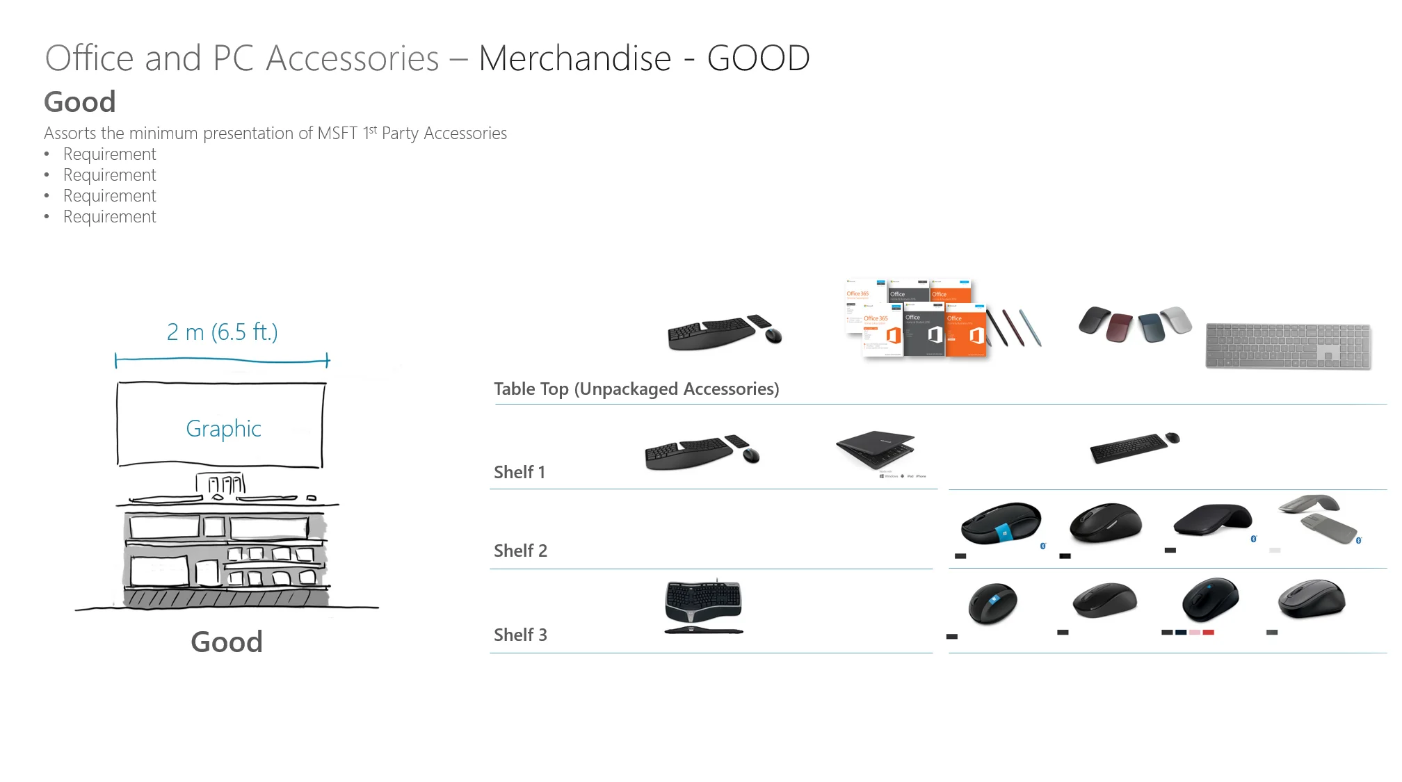 Office and PC Accessories - Attach Motion Sketch for Style Guide