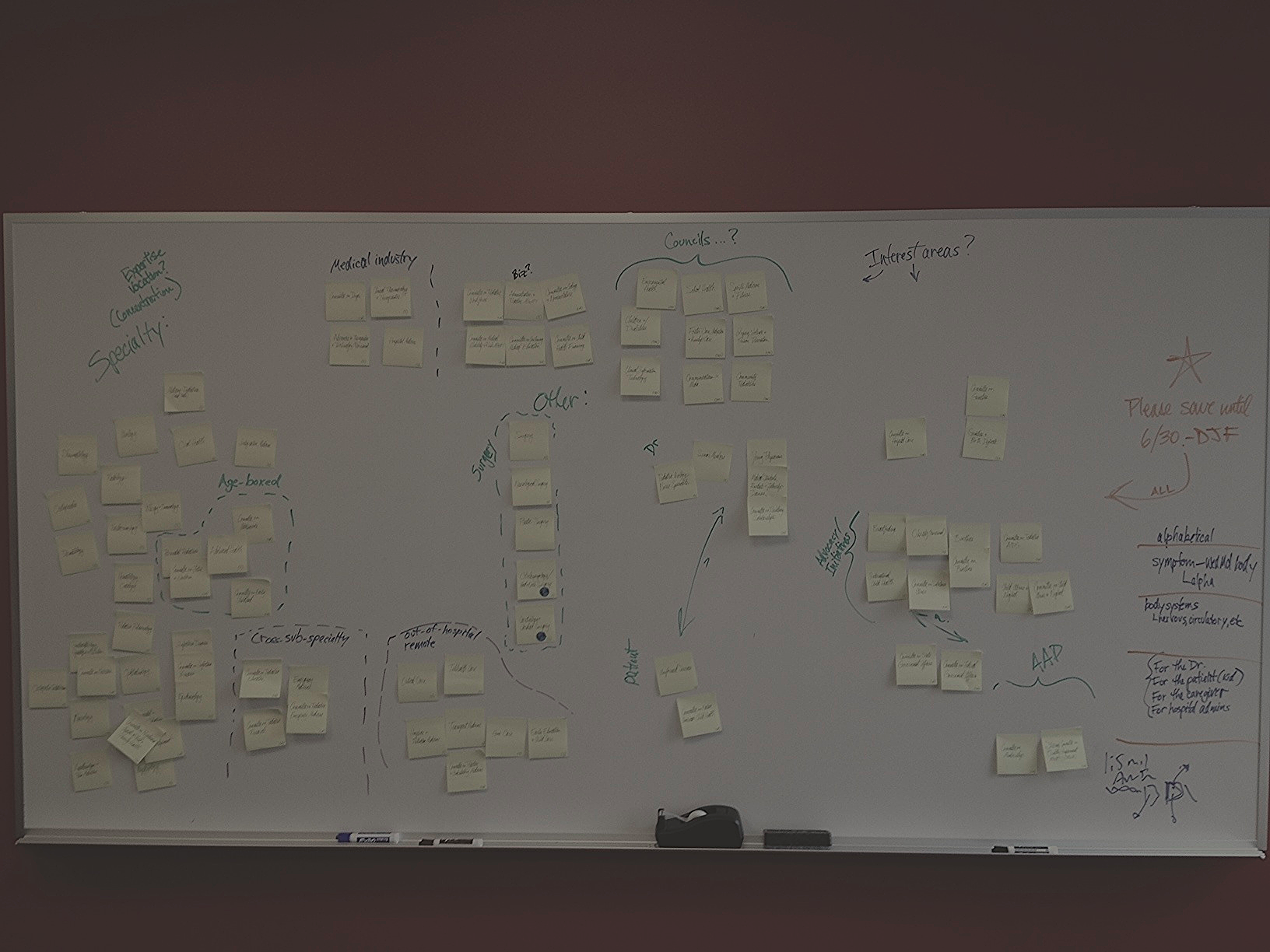 Whiteboard--PostItNotes1.2.jpeg