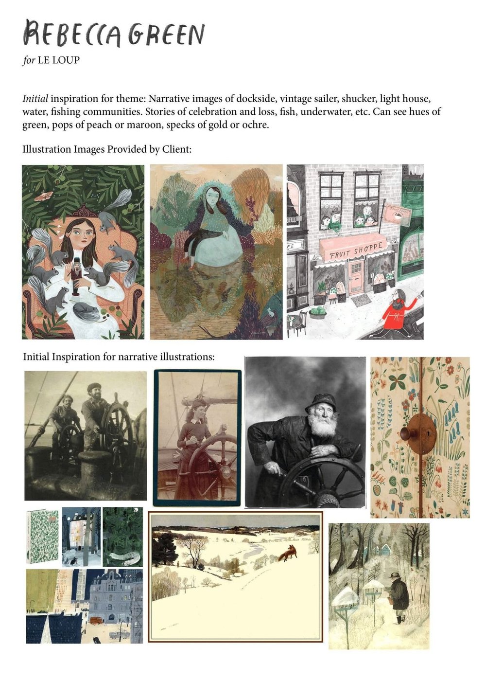 LE LOUP WALLPAPER DESIGN — Rebecca Green Illustration LE LOUP WALLPAPER DESIGN — Rebecca Green Illustration