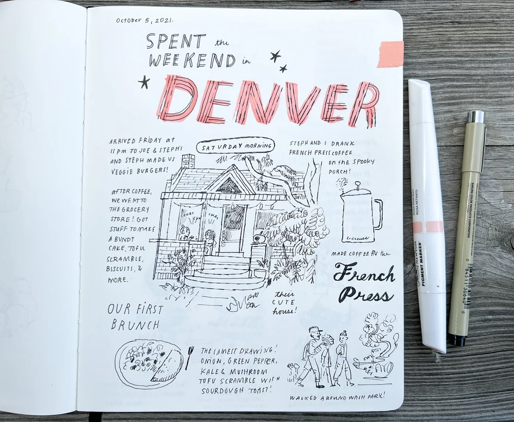 VISUAL JOURNALING — Rebecca Green Illustration