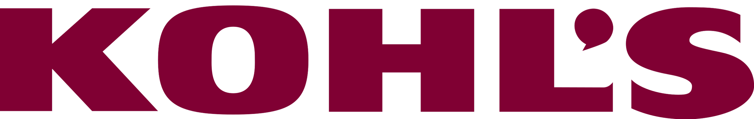 Kohl's_logo.svg.png