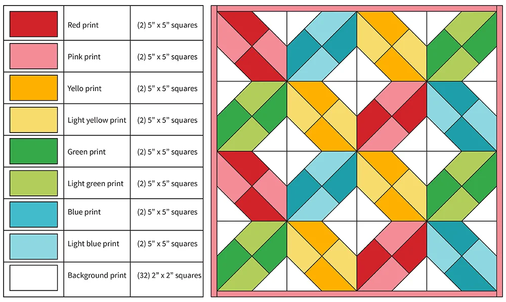 Away We Go Quilt Pattern | It's Sew Emma Little P #ISE-530