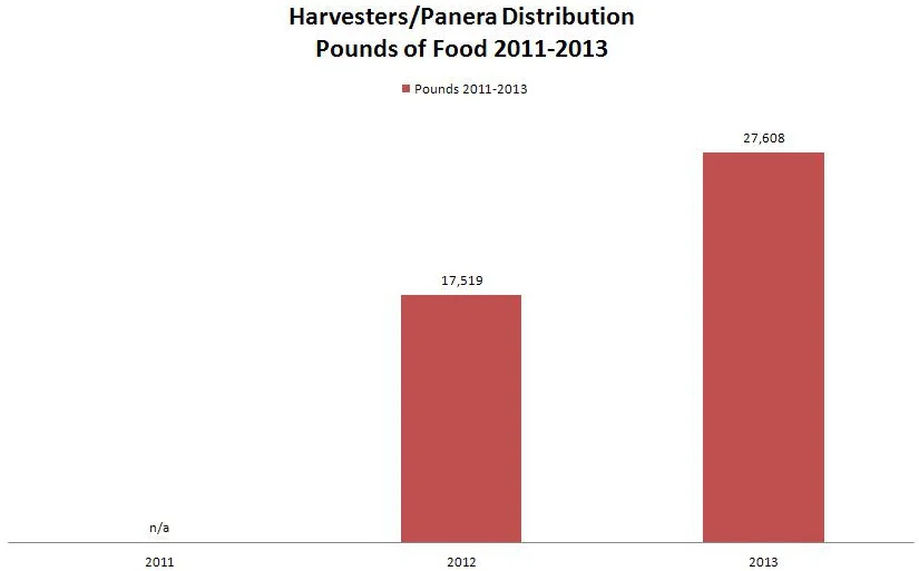 FFOP_Distributions.jpg