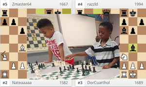 LINC loves chess: Check out results from girls tourney. Sign up for the  boys and girls tourney May 13 — Local Investment Commission