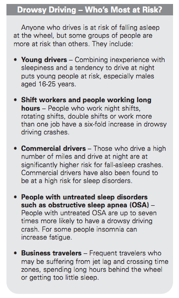 Source: www.drowsydriving.org