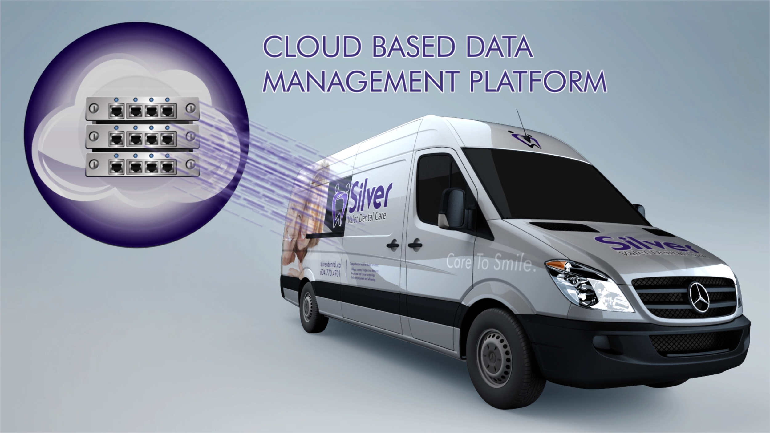 Cloud based data management platform