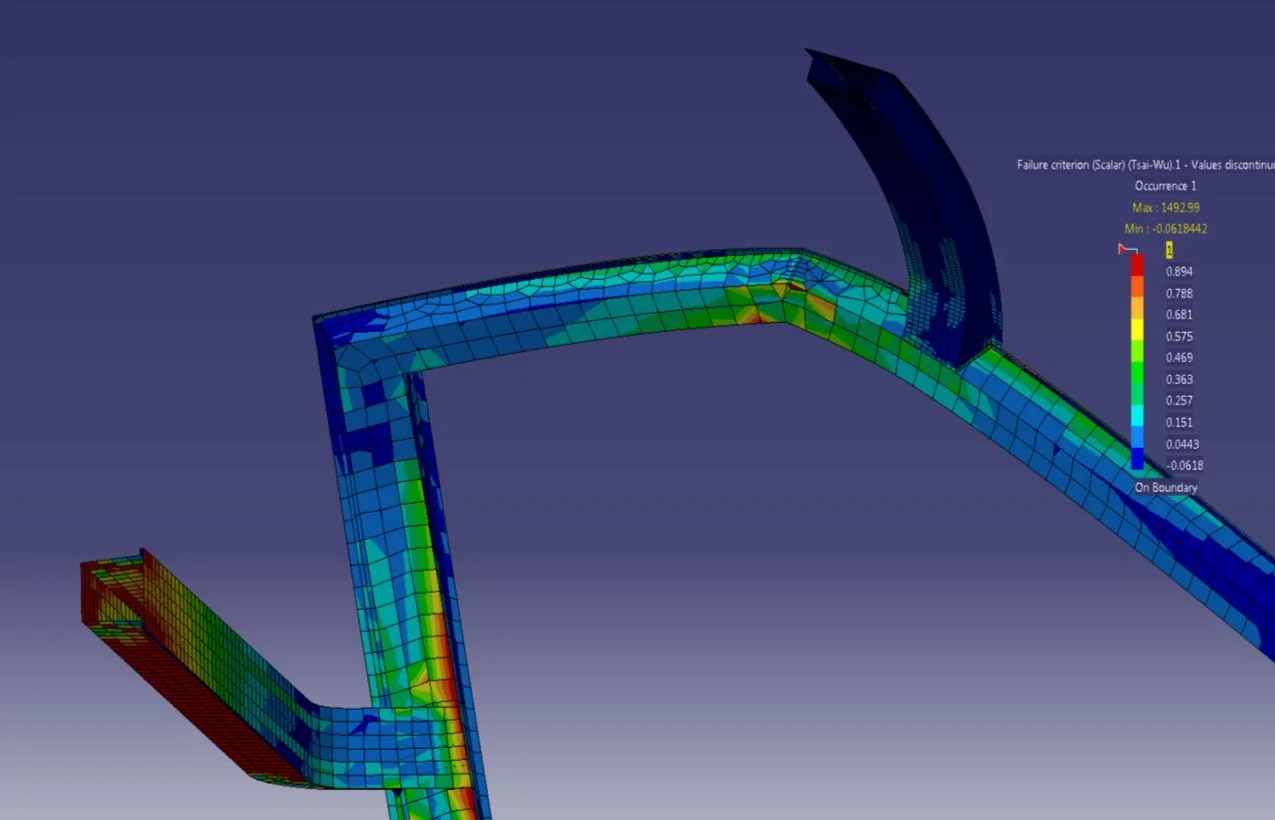 FEA: A-Pillar, B-Pillar and Engine Beam